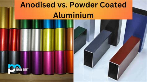 anodizing aluminum powder